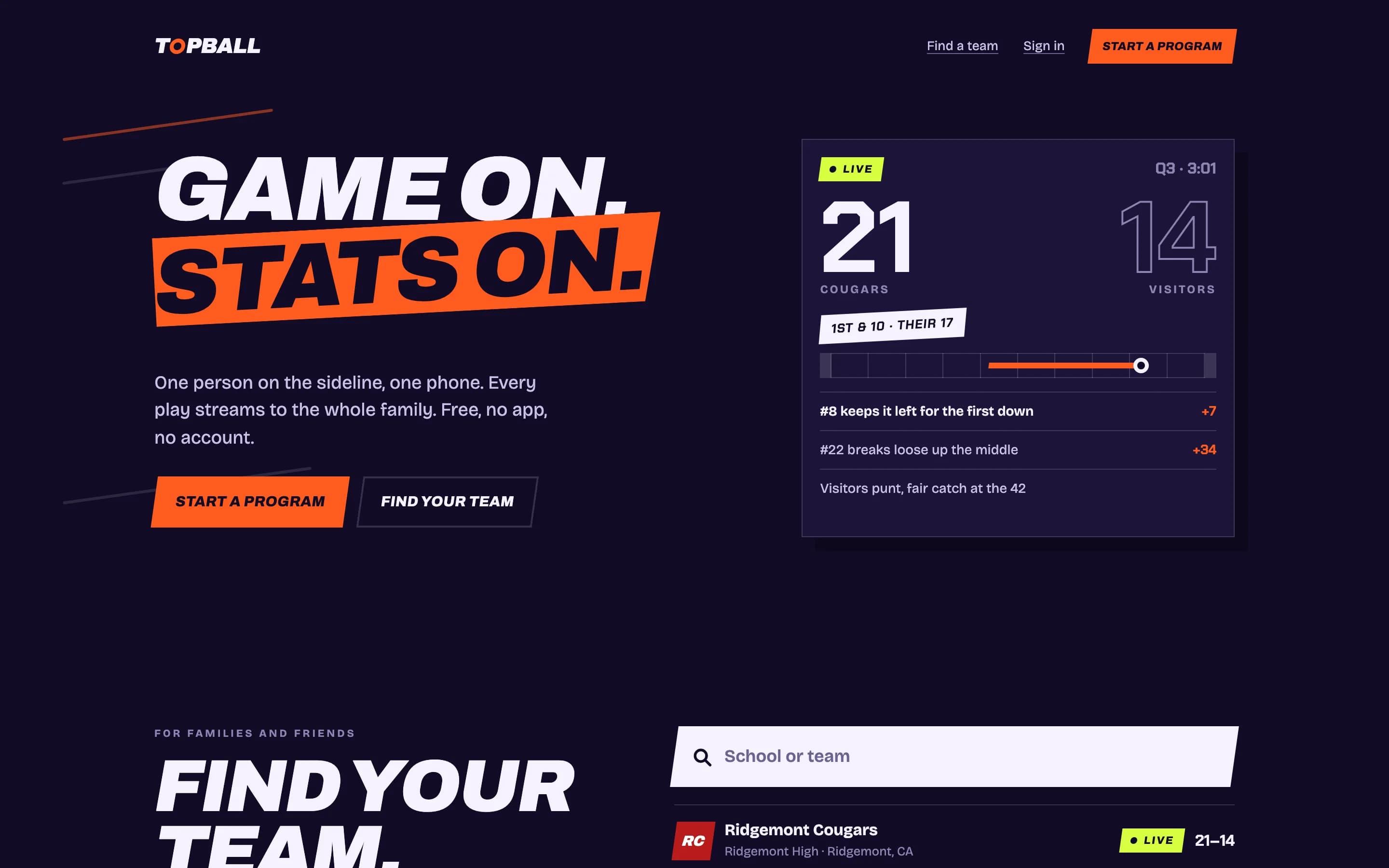 TopBall’s front page as drawn in its mockup: Game on. Stats on., beside a live score card for an invented game.